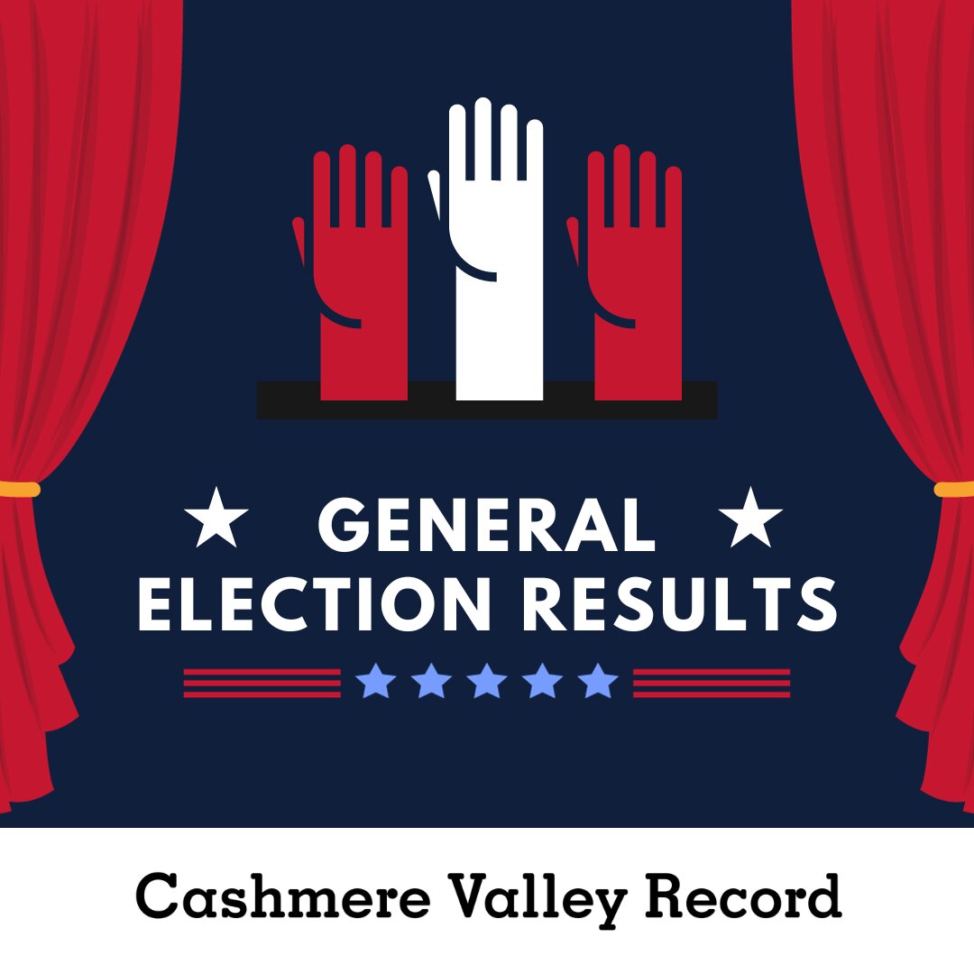 Election Results Cashmere Valley Record